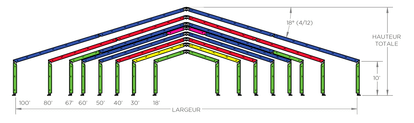 tente structure xln dimensions