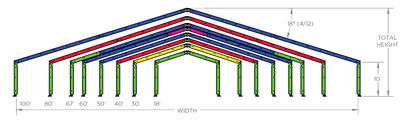 structure ten xln dimenions