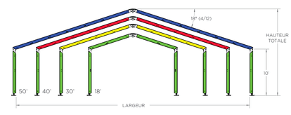 dimensions structure mega